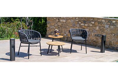 Z jakiego materiału kupić krzesła ogrodowe? 