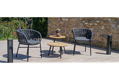 Meble ogrodowe do 1000zł