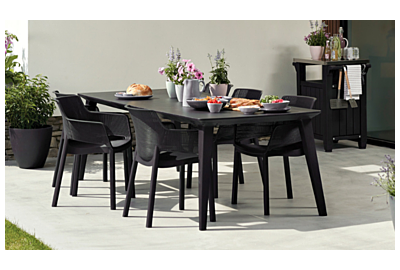 Meble ogrodowe wypoczynkowe, kawowe, jadalniane. 