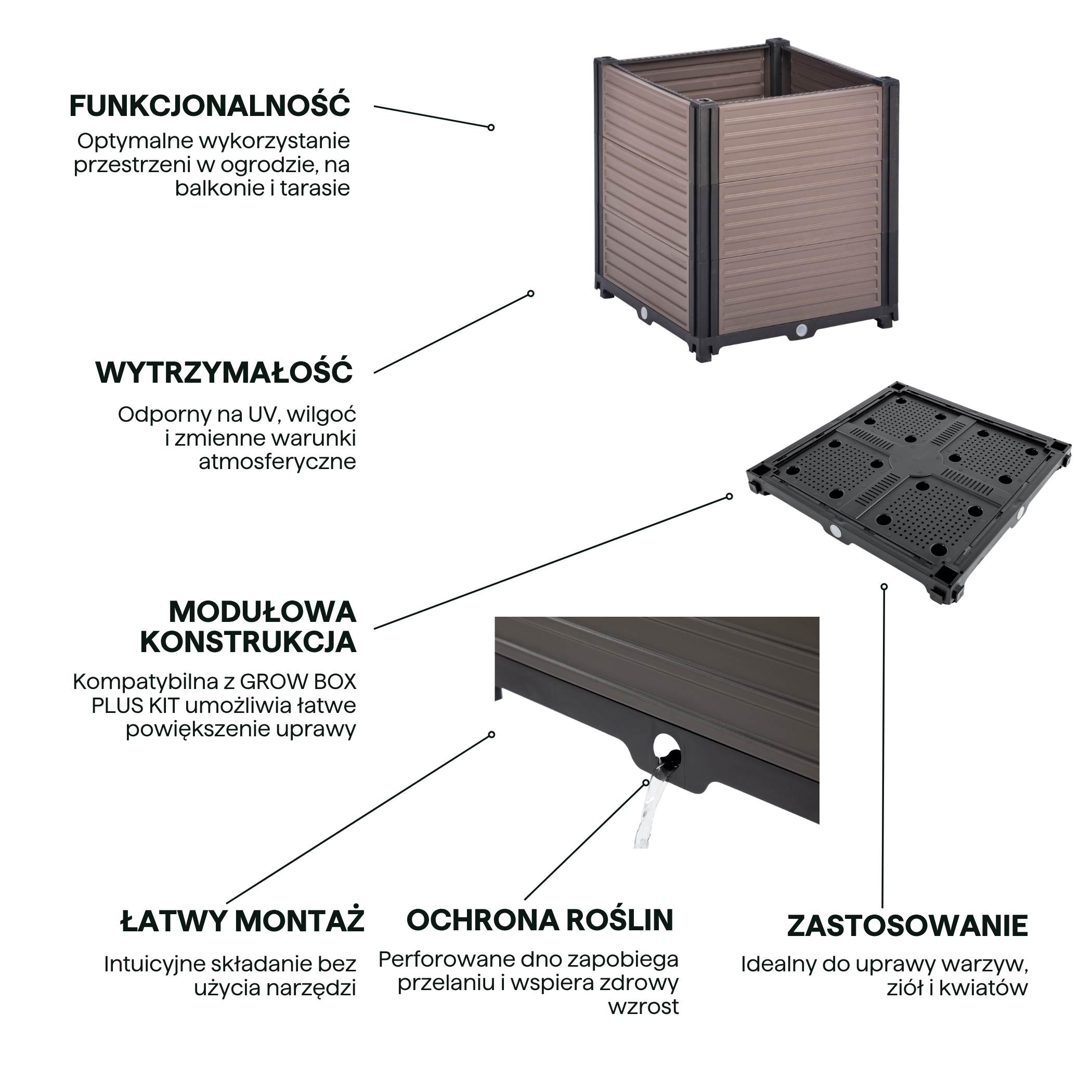 Характеристики скрині GROW BOX PLUS S