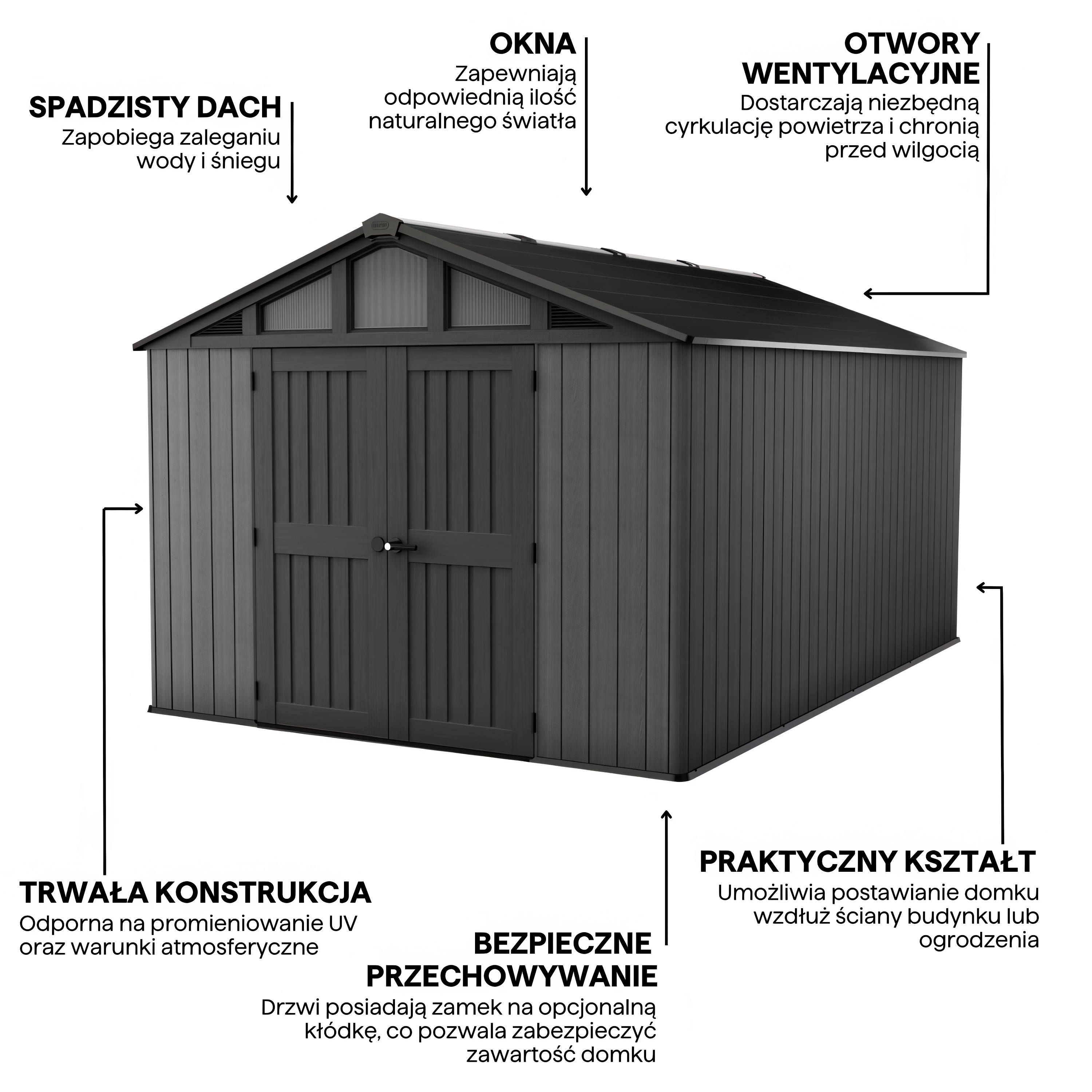 Основні характеристики будиночка Keter STRONGHOLD
