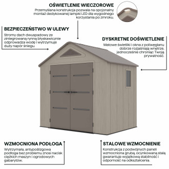 Podwójne ścianki HDPE