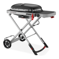 grill gazowy podróżniczy