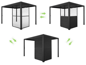 Konfiguracja paneli żaluzja do pergoli Premium Anthracite 93cm - Gutroof
