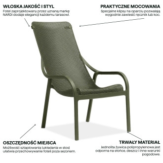 Ażurowa konstrukcja i detale krzesła Net Lounge