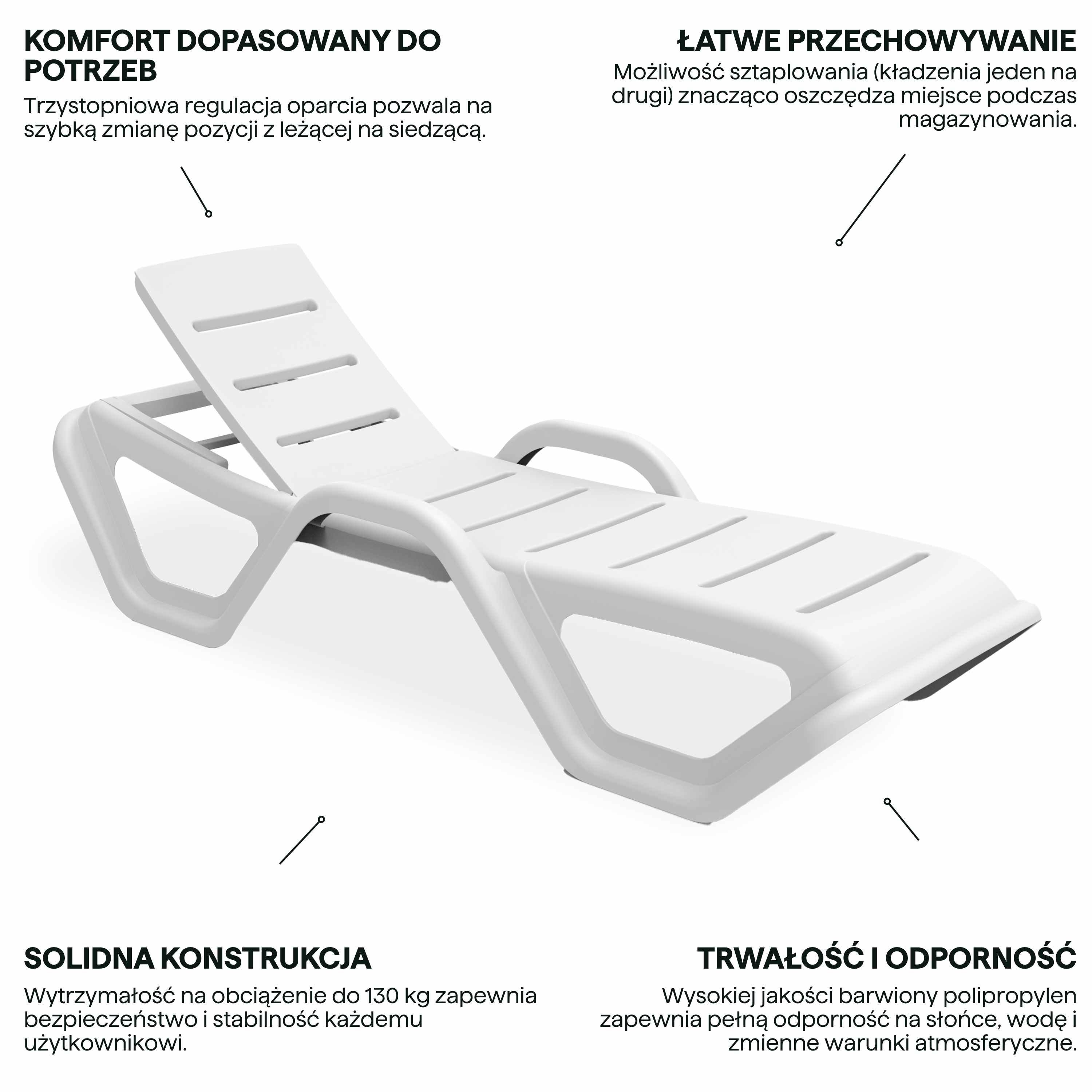 Основні характеристики шезлонгів Bjorkka MONOBLOCK White