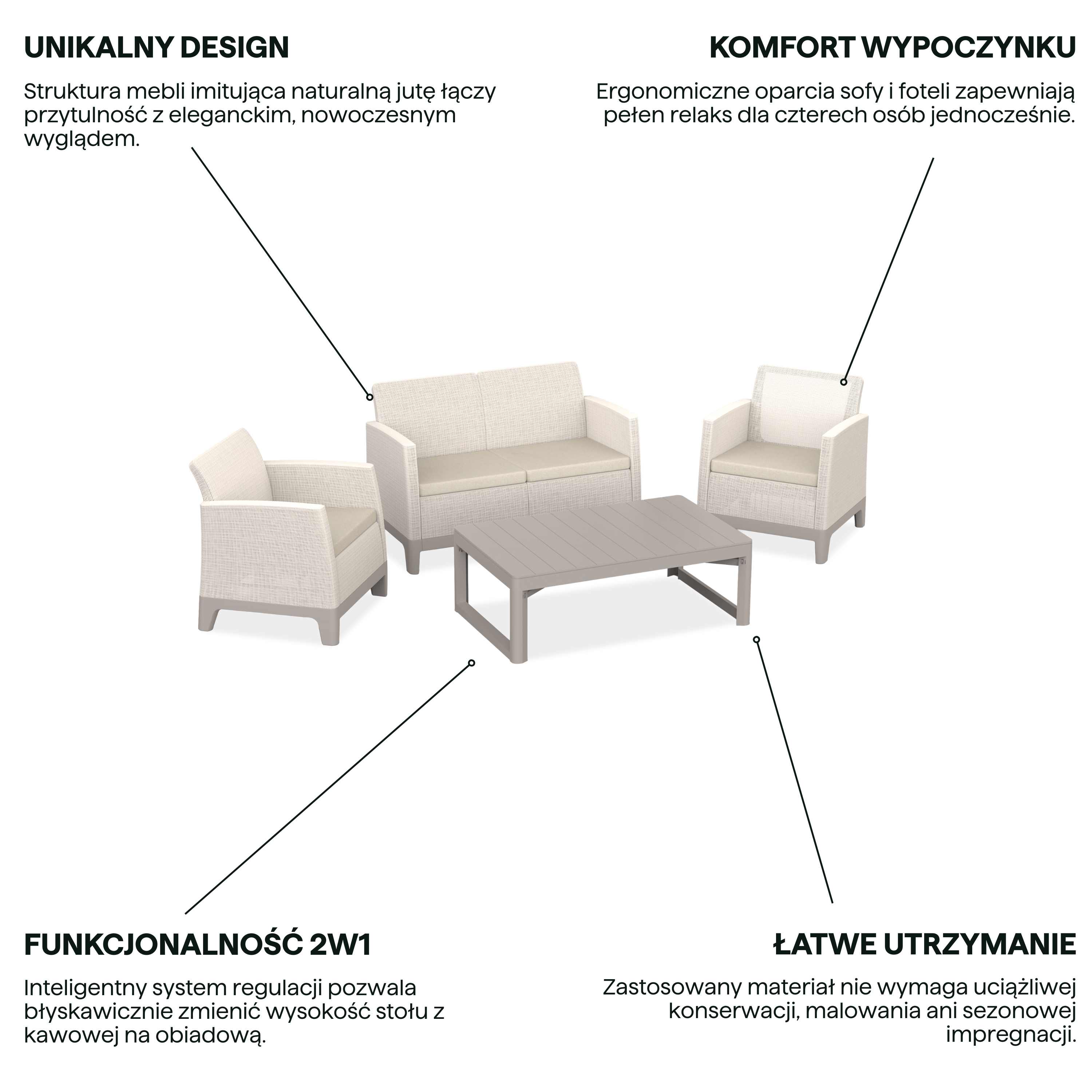 Переваги садових меблів Keter SCANDI MAX2/LYON