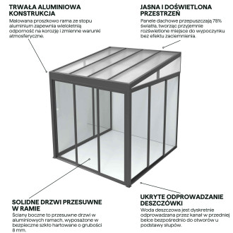 System odprowadzania wody w słupach