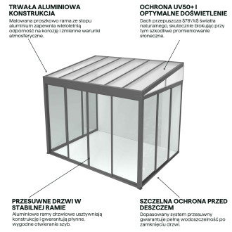 Aluminiowa konstrukcja malowana proszkowo