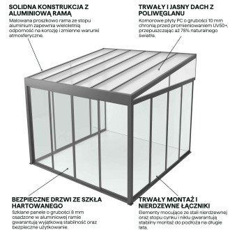 Zintegrowany system rynnowy