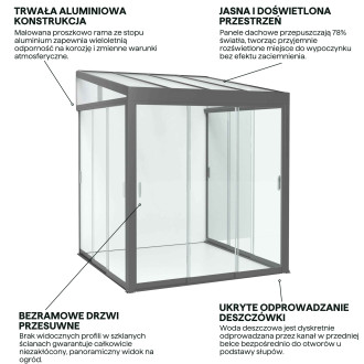 Konstrukcja aluminiowa