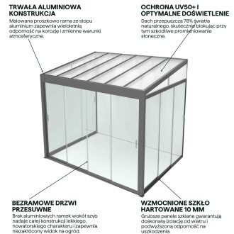 Zintegrowany system odprowadzania wody