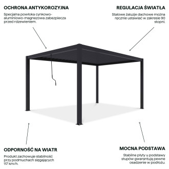 Pergola ogrodowa 4x4 PRIMARY Anthracite Gutroof z regulowanym dachem widok z przodu
