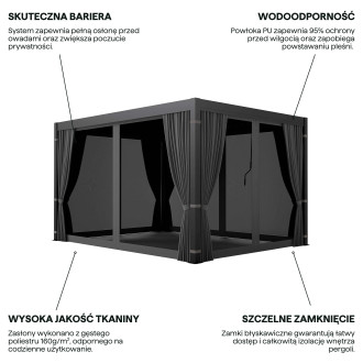Pergola tarasowa z moskitierą i zasłonami właściwości materiału i zalety użytkowania