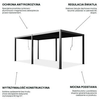 Regulacja kąta nachylenia lameli pergoli