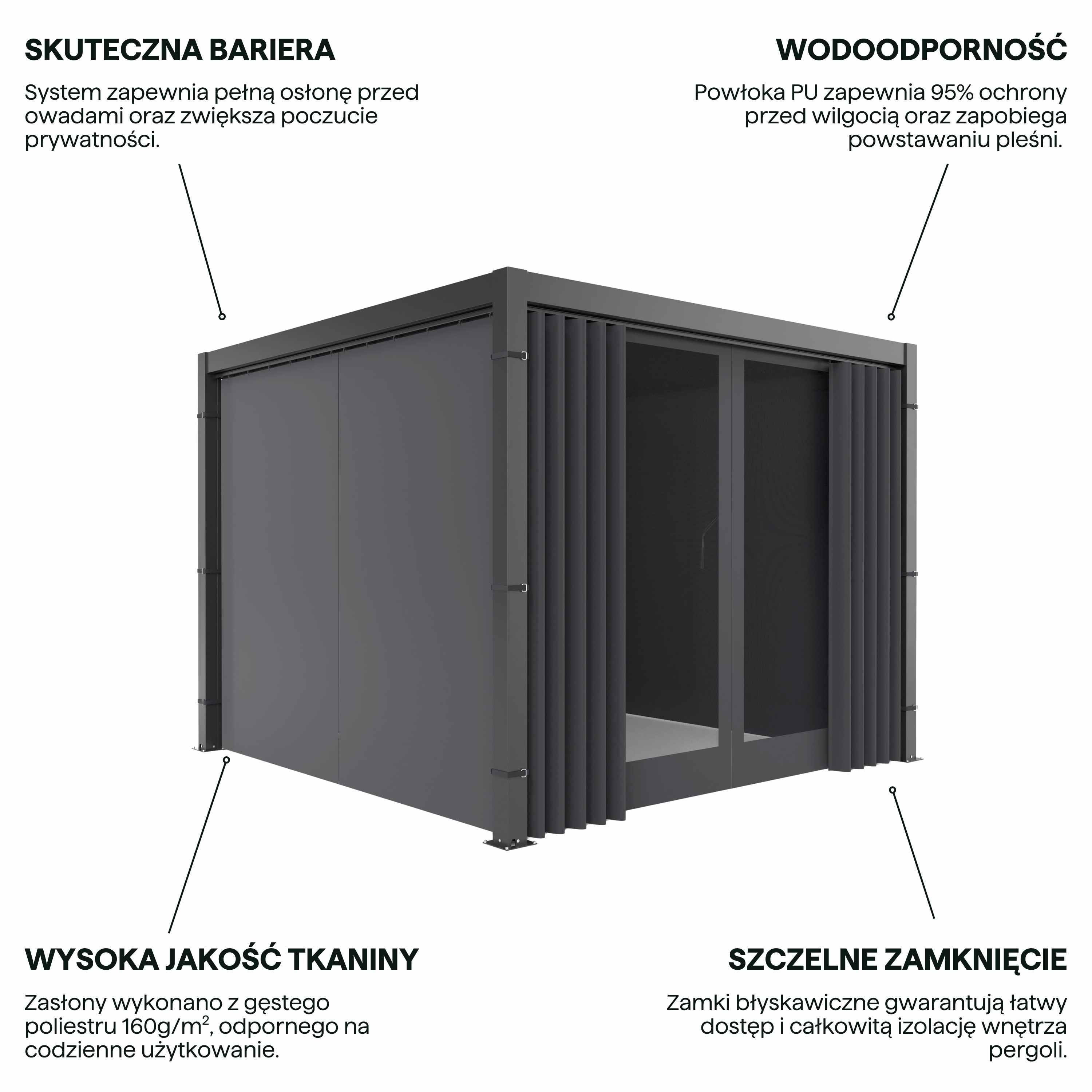 Pergola tarasowa z zasłonami właściwości materiału i zalety użytkowania