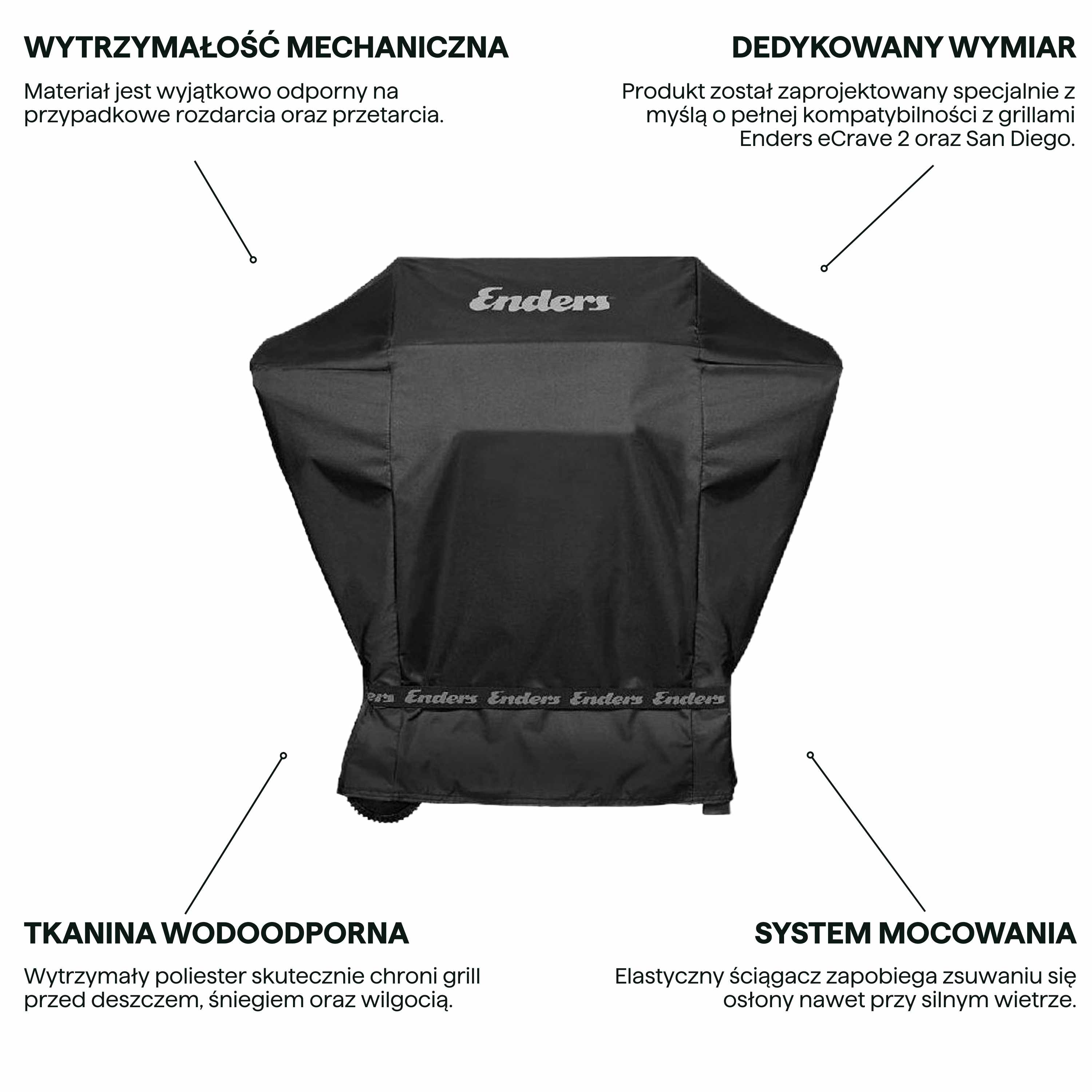 Особливості чохла для гриля Enders