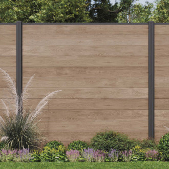 Przęsło ogrodzeniowe 1,8x1,8m do mocowania w ziemi Ashwood – Keter