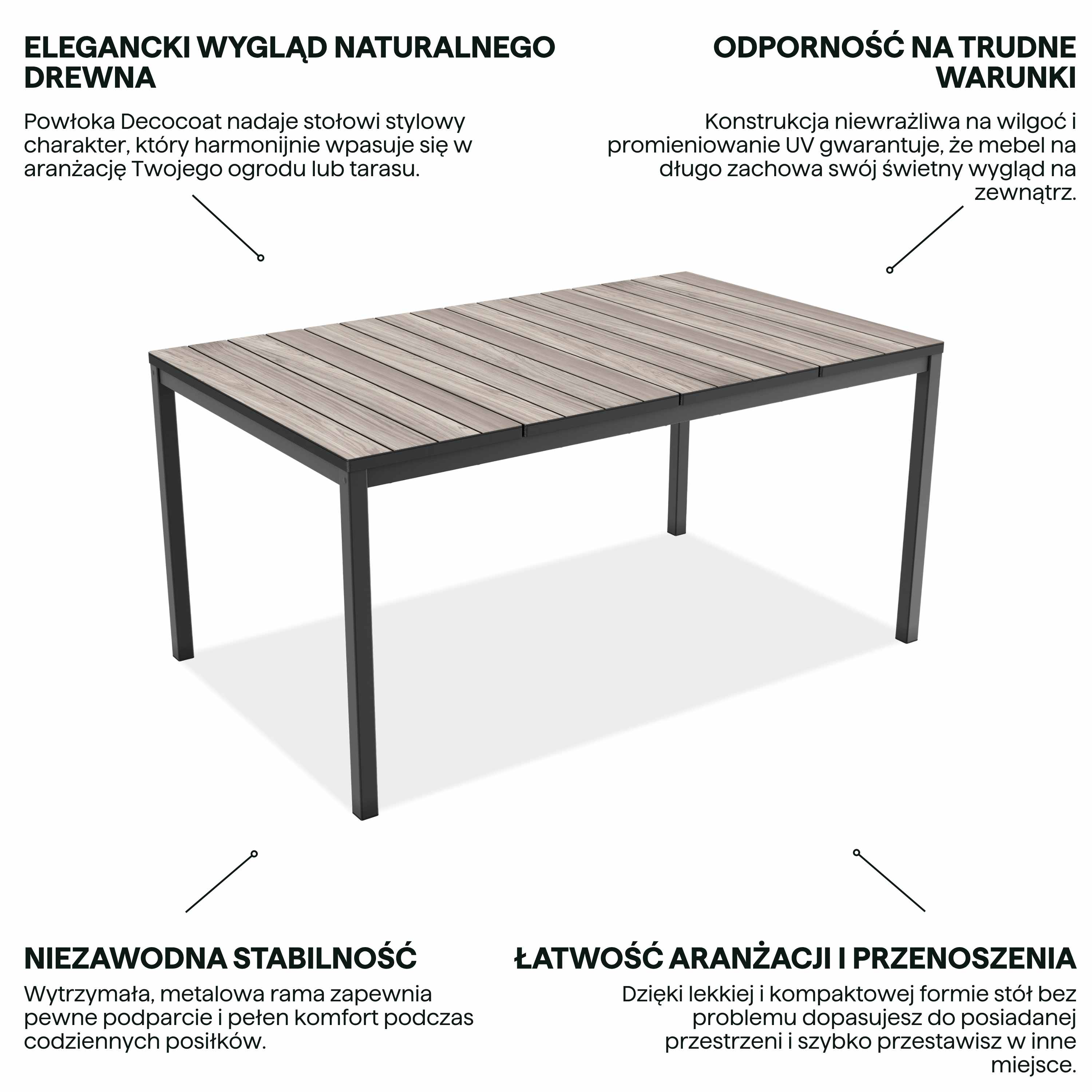 Характеристики стола Keter DECO PORTO NOVA
