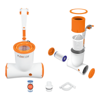 Pompa filtrująca do basenów 2574L Skimatic - BESTWAY 58462