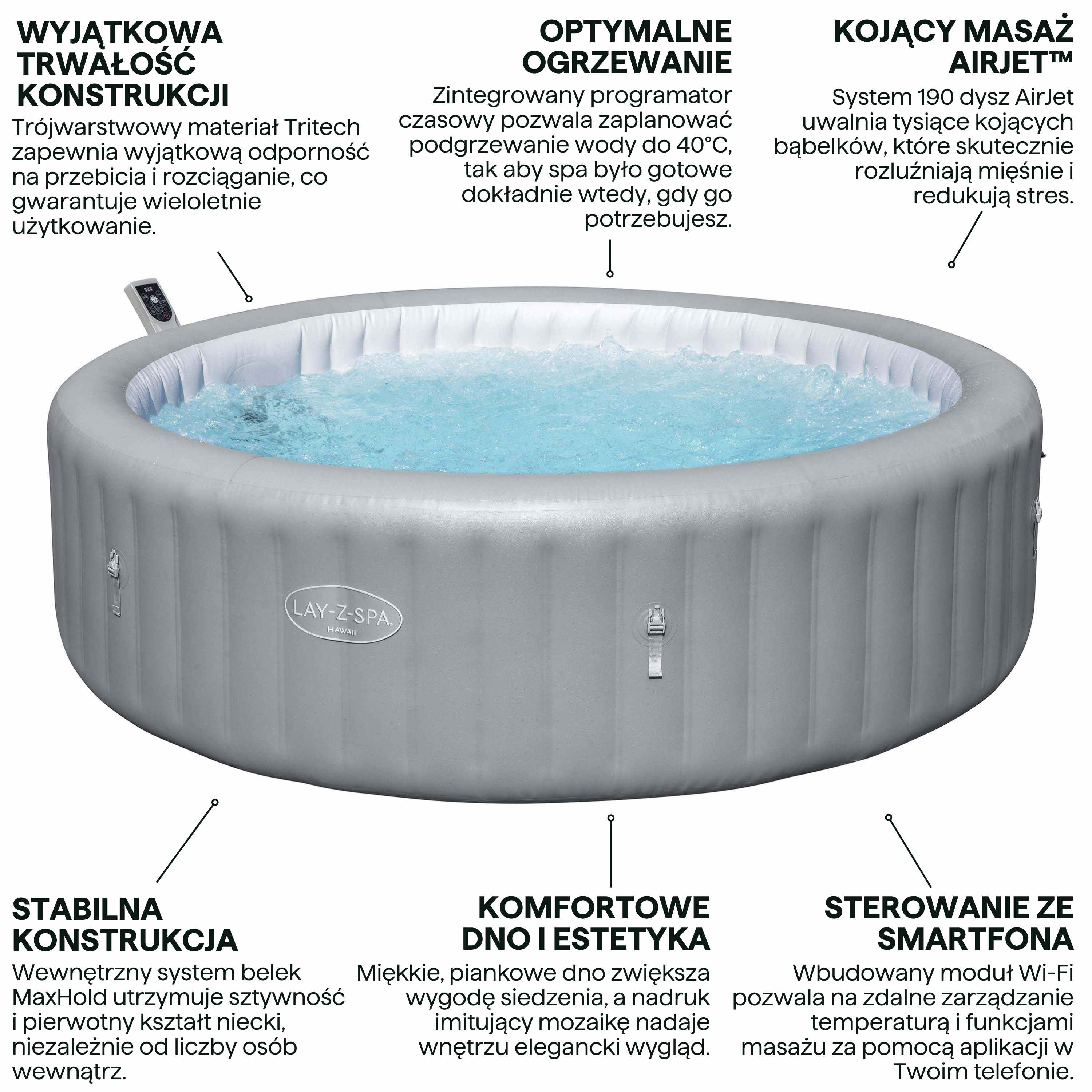 Особливості гідромасажної ванни BESTWAY LAY-Z-SPA HAWAII