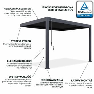 Zalety pergoli aluminiowej DELUXE Wall 3,6x4 Anthracite - Gutroof