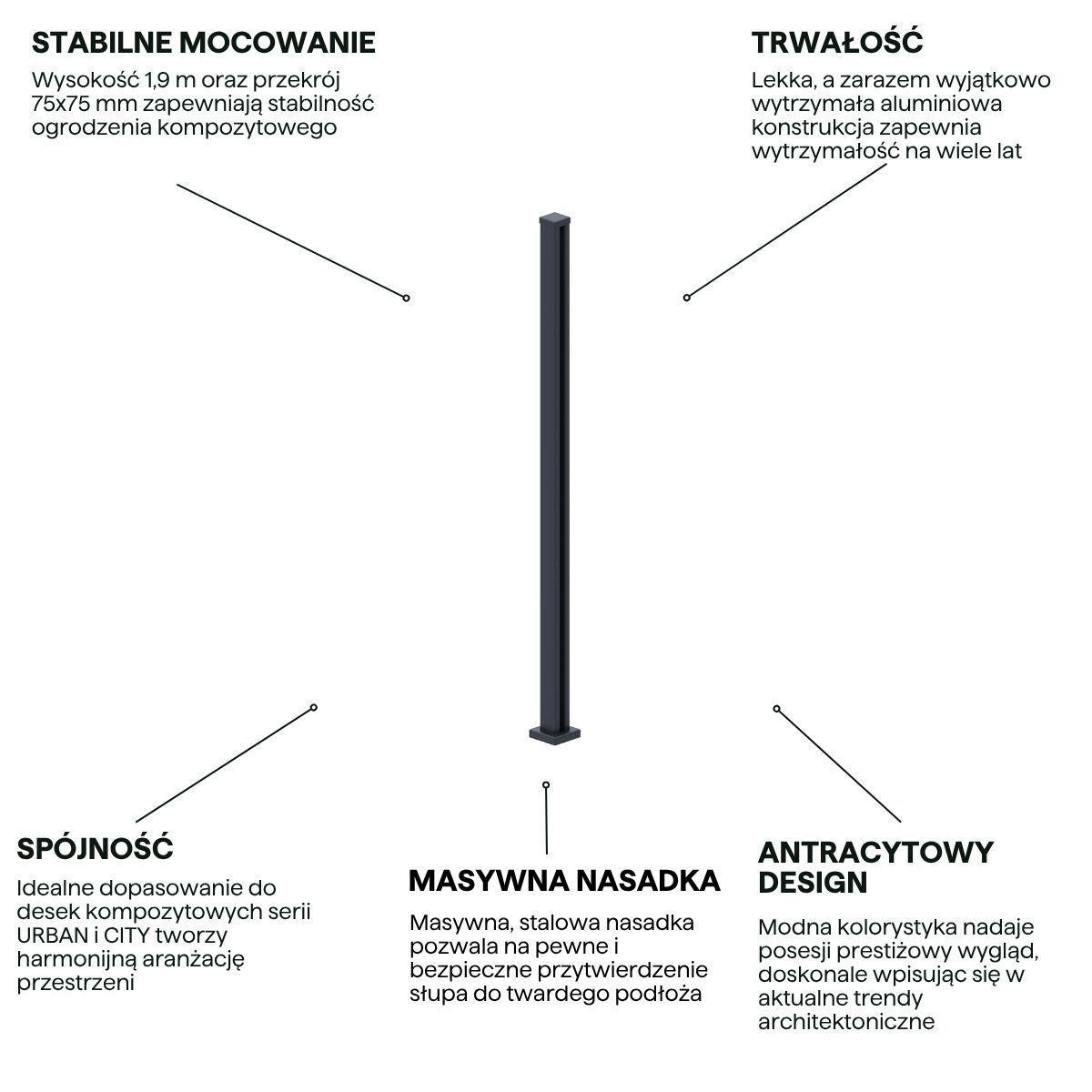 Переваги стовпа URBAN/CITY
