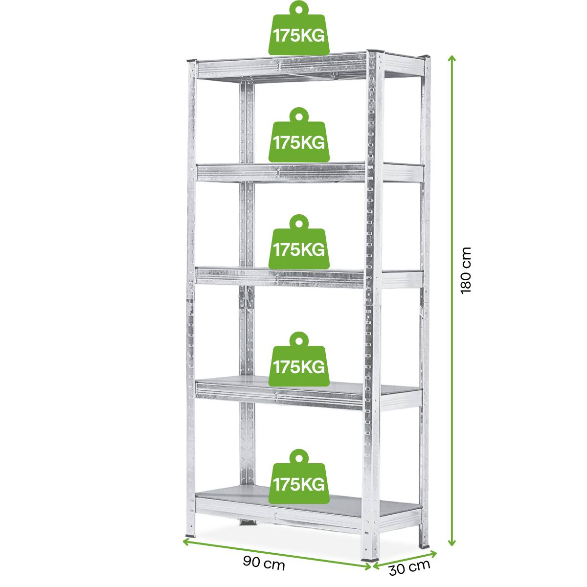 Wymiarowanie regału garażowego